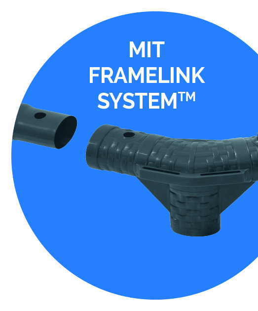 Framelink