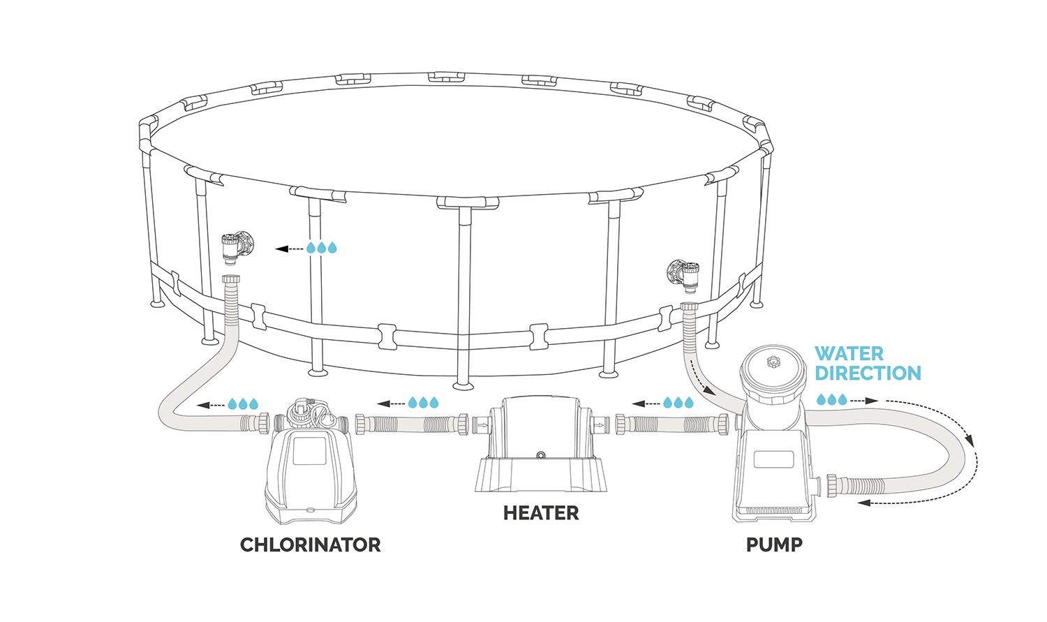 Chlorinator 20-06-24.jpg
